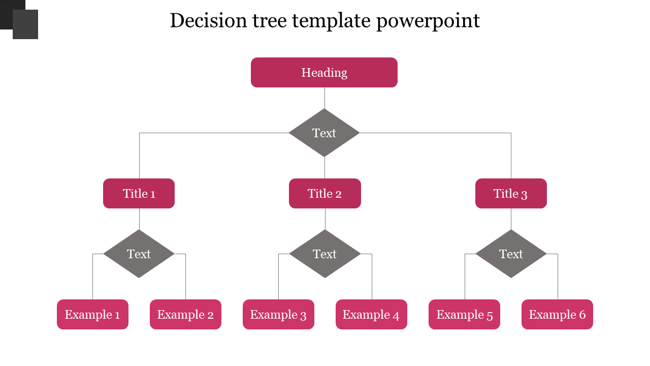 Best Decision Tree Template PowerPoint Presentation